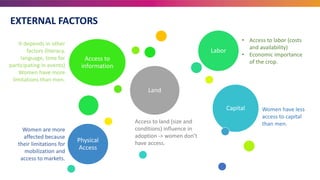 Technology is not gender neutral - Factors that influence agricultural technology adoption by men and women