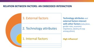 Technology is not gender neutral - Factors that influence agricultural technology adoption by men and women