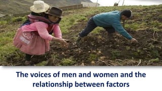 Technology is not gender neutral - Factors that influence agricultural technology adoption by men and women