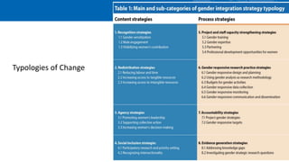 Keynote speech Jemimah Njuki (IDRC)