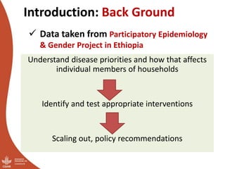 Does participation of household members in small ruminant management activities vary by agro-ecologies and category of respondents? Evidence from rural Ethiopia