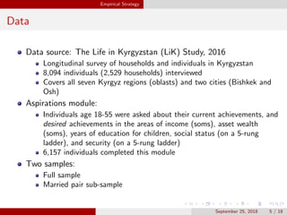 Aspirations and women's empowerment: Evidence from Kyrgyzstan