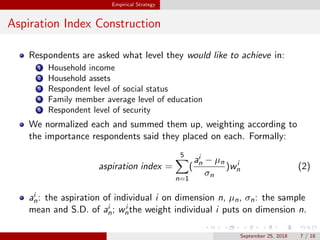 Aspirations and women's empowerment: Evidence from Kyrgyzstan