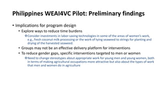 Measuring empowerment in the abaca, coconut, seaweed and swine value chains in the Philippines