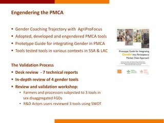Validating gender in value chains tools: the case of the PMCA