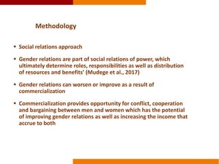The effects of sweetpotato commercialization on men and women producers and traders in Homa bay and Bungoma, Kenya