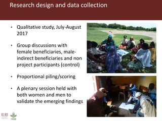 Spiraling up and down: Mapping rural women's empowerment in Ethiopia