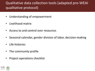 Spiraling up and down: Mapping rural women's empowerment in Ethiopia
