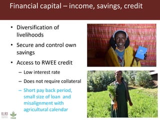 Spiraling up and down: Mapping rural women's empowerment in Ethiopia