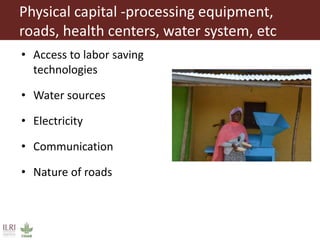 Spiraling up and down: Mapping rural women's empowerment in Ethiopia
