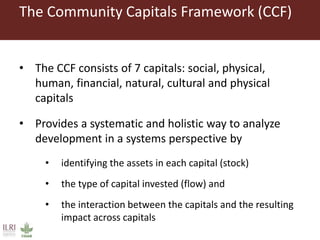 Spiraling up and down: Mapping rural women's empowerment in Ethiopia