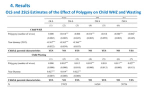 Polygynous family structure and child undernutrition in Africa: Empirical evidence from Nigeria