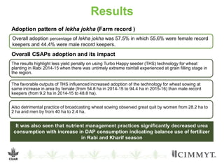 Farm record keeping - A tool to understand gender differentiated roles and decision power