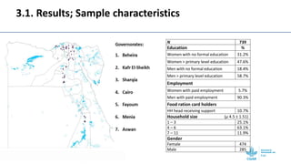 Gendered selection trait preferences for farmed fish in Egypt