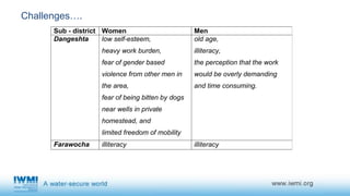 Gender dimensions of community-based groundwater governance in Ethiopia: using citizen science as an entry point