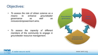 Gender dimensions of community-based groundwater governance in Ethiopia: using citizen science as an entry point