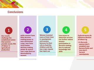 The role of women in production and management of RTB crops in Rwanda and Burundi: Do men decide and women work?