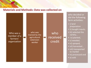The role of women in production and management of RTB crops in Rwanda and Burundi: Do men decide and women work?