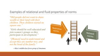 Local normative climate shaping agency and agricultural livelihoods in Sub-Saharan Africa