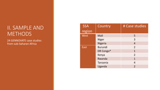 Local normative climate shaping agency and agricultural livelihoods in Sub-Saharan Africa