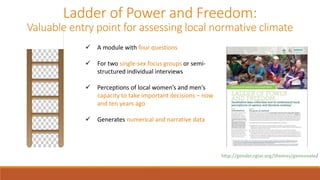 Local normative climate shaping agency and agricultural livelihoods in Sub-Saharan Africa