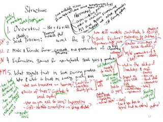 System-wide gender research agenda. CGIAR Collaborative Platform for Gender Research