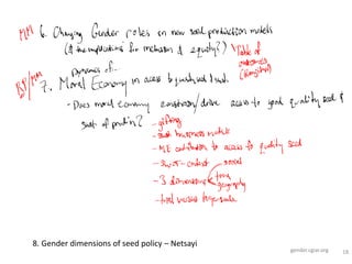 System-wide gender research agenda. CGIAR Collaborative Platform for Gender Research