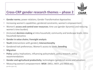 System-wide gender research agenda. CGIAR Collaborative Platform for Gender Research