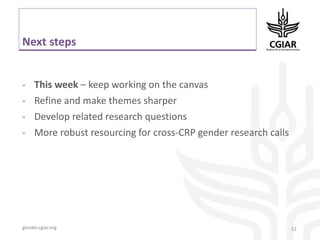 System-wide gender research agenda. CGIAR Collaborative Platform for Gender Research