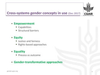 System-wide gender research agenda. CGIAR Collaborative Platform for Gender Research