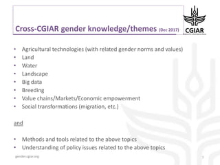 System-wide gender research agenda. CGIAR Collaborative Platform for Gender Research