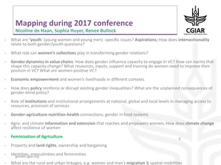 System-wide gender research agenda. CGIAR Collaborative Platform for Gender Research