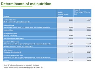 Nutritional dynamics of adolescent girls in selected tribal regions of Telangana, India