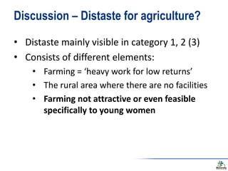 Bridging gender and youth studies - Learning from rural young women and men in central Uganda