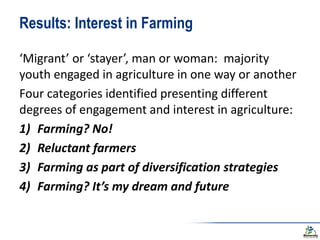 Bridging gender and youth studies - Learning from rural young women and men in central Uganda