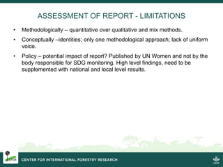 UN Women's evaluation of the SDGs: what is the role for the CGIAR?