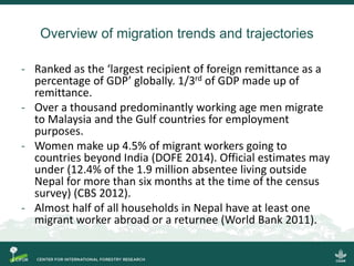Effects of large-scale male out-migration on the left behind populations and land: insights from Nepal