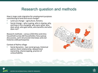 Effects of large-scale male out-migration on the left behind populations and land: insights from Nepal