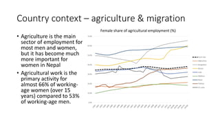 Male out-migration and women's work and empowerment in Agriculture: the case of Nepal