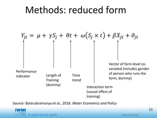 Effects of training duration and the role of gender on farm participation in water user associations in Southern Tajikistan: Implications for irrigation management