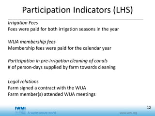 Effects of training duration and the role of gender on farm participation in water user associations in Southern Tajikistan: Implications for irrigation management