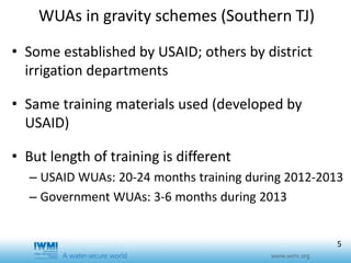 Effects of training duration and the role of gender on farm participation in water user associations in Southern Tajikistan: Implications for irrigation management