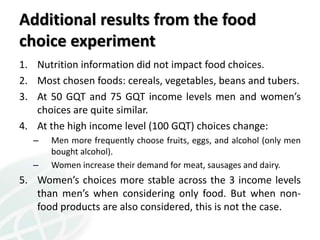 Exploring the links between household time and food choices in Guatemala