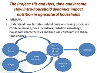 Exploring the links between household time and food choices in Guatemala