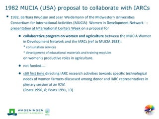 'Change in the making': Building on the past gender trends in CGIAR agricultural research