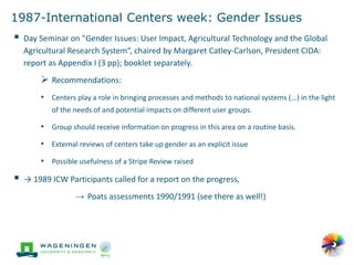'Change in the making': Building on the past gender trends in CGIAR agricultural research