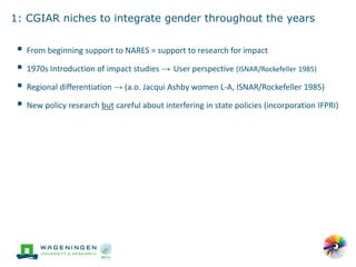 'Change in the making': Building on the past gender trends in CGIAR agricultural research