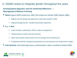 'Change in the making': Building on the past gender trends in CGIAR agricultural research