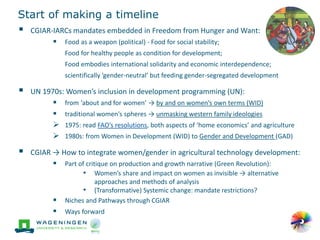 'Change in the making': Building on the past gender trends in CGIAR agricultural research