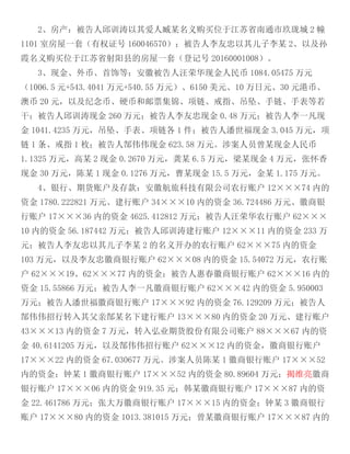 Court Case Yang Jie and Co-Conspirators Alleged Ponzi Scheme